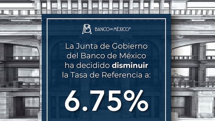 Tasa Banxico baja a 6.75% ante debilidad económica e inflación