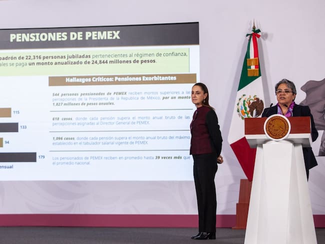 ¡Adiós a las pensiones millonarias! Sheinbaum envía iniciativa de reforma