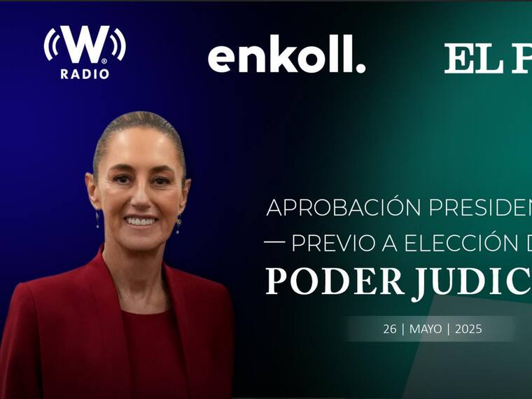 Encuesta: Aprobación presidencial, previo a elección del poder judicial