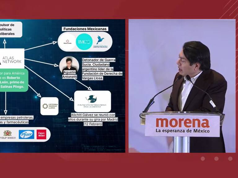 Morena acusa estrategia internacional contra AMLO