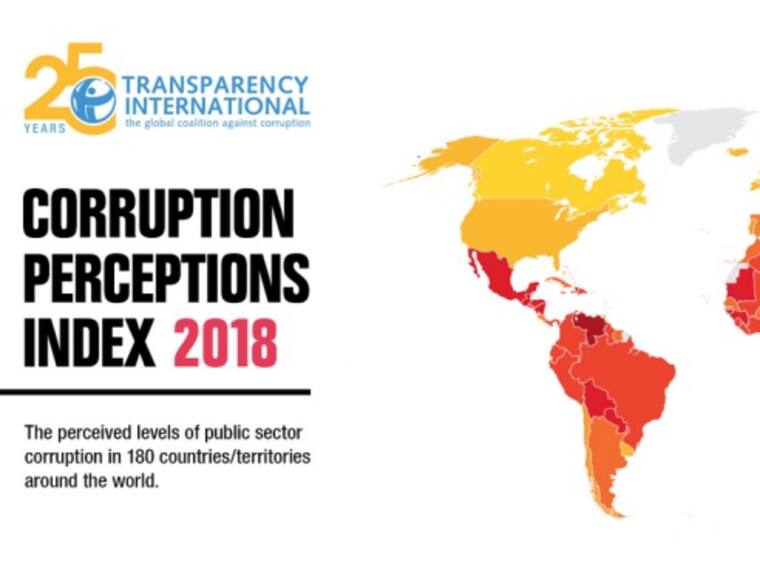 México cae en el índice de corrupción de Transparencia Internacional 2018