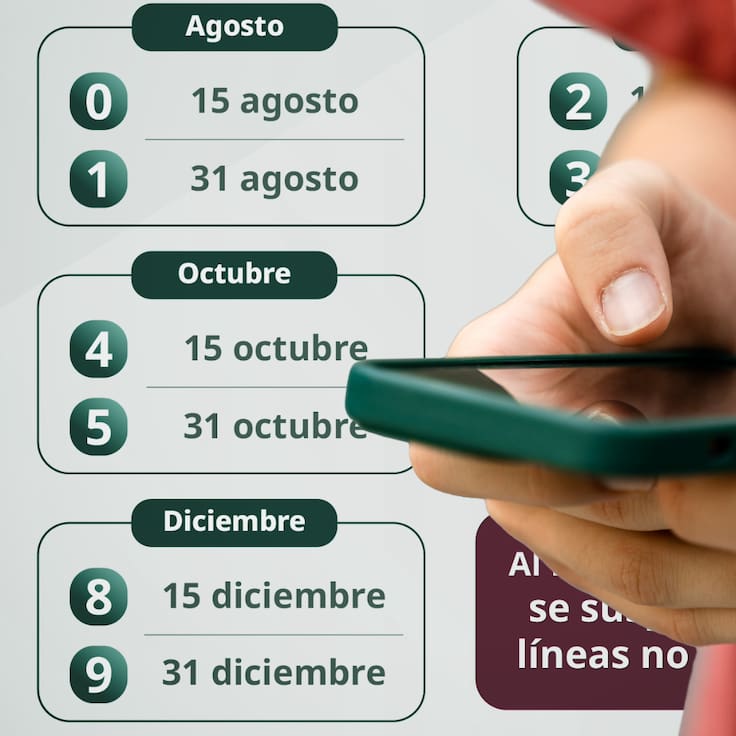 Registro obligatorio de celulares cambia: ahora hay 10 fechas límite en 2026 según tu número