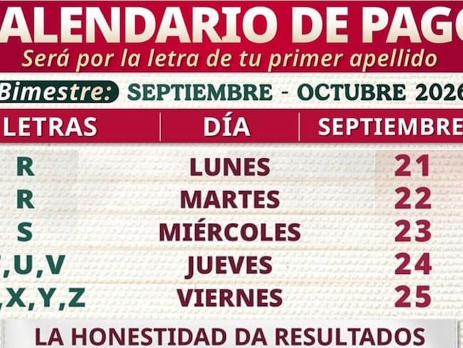 Calendario Pensión Bienestar llega a su fin: estos adultos mayores aún recibirán 6,400 pesos