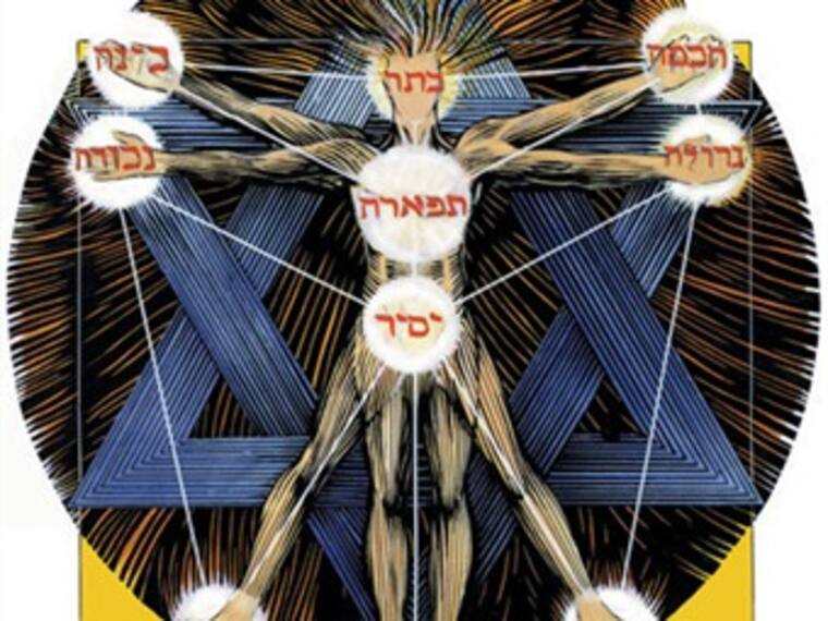 Clase de kabbalah: El poder del entorno.Ariel Grunwald, maestro 24/04/13