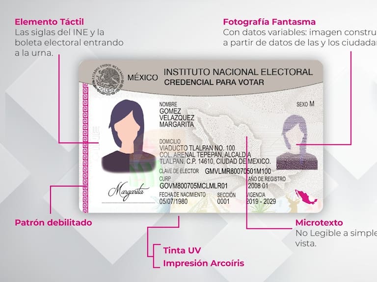 El Instituto Nacional Electoral (INE) avaló la actualización del modelo de la credencial INE con fotografía.