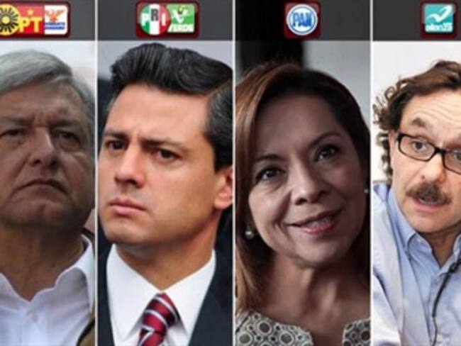 Las últimas encuestas y el Pacto de Civilidad