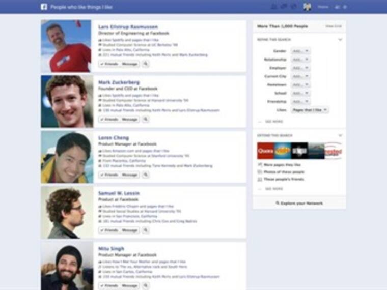 ¿Qué no debes publicar en Facebook?