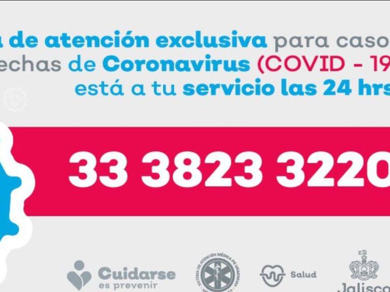 35 pruebas de Covid-19 se han realizado en Jalisco