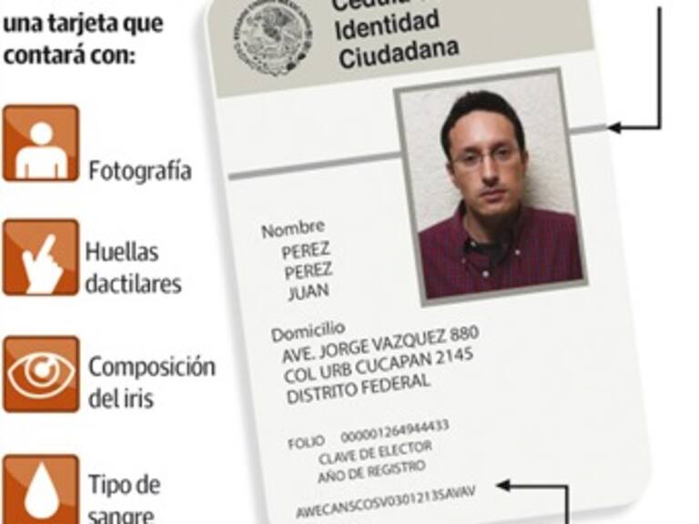 Costará 30 pesos cédula de identidad: SEGOB