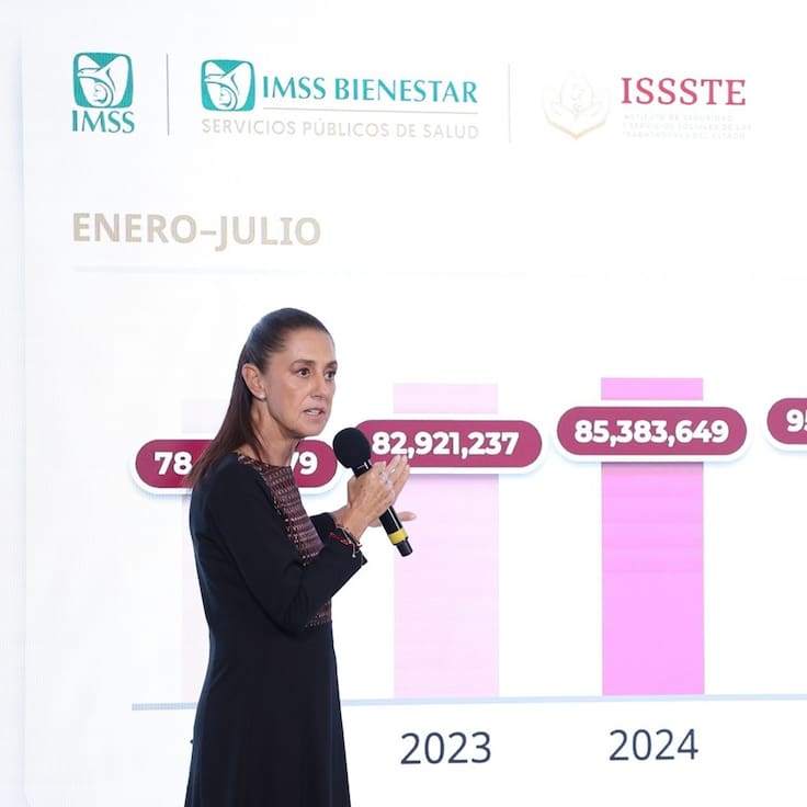 Destaca Sheinbaum 101 millones de consultas en sistema público de Salud