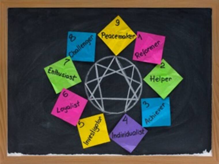 ¿Qué son los eneagramas?