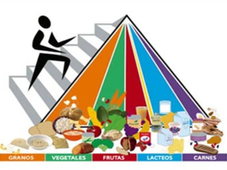 Pide Congreso de Tlaxcala a SEP incluir nutrición en currícula de estudios
