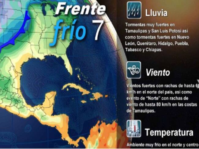 Pronóstico del Tiempo del 18 de noviembre