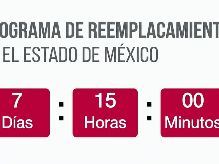 El programa de reemplacamiento del Estado de México concluye el 31 de agosto de 2026. Los automovilistas que no realicen el trámite podrían enfrentar multas de hasta 2,346 pesos.