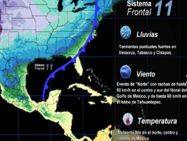 Pronóstico del Tiempo del 01 de diciembre