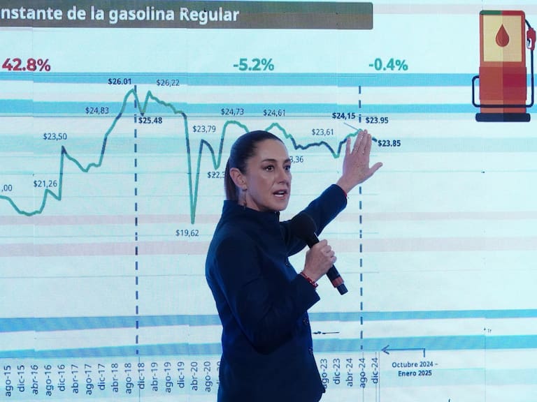 Estamos cumpliendo con nuestra promesa de que no va a aumentar en términos reales el precio de las gasolinas, aseguró la mandataria federal.