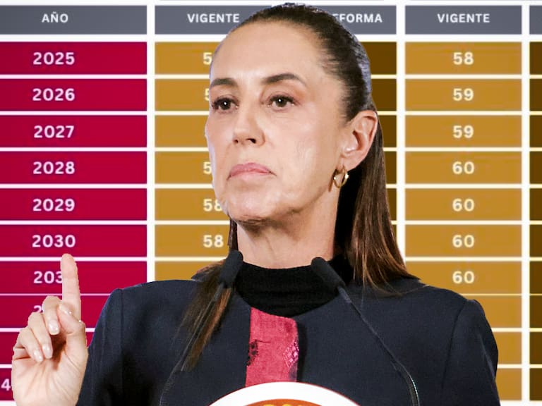El decreto impulsado desde el gobierno federal permite que trabajadores del ISSSTE nacidos en 1971 puedan jubilarse a los 57 años a partir de 2028, siempre que cumplan con el régimen Décimo Transitorio.