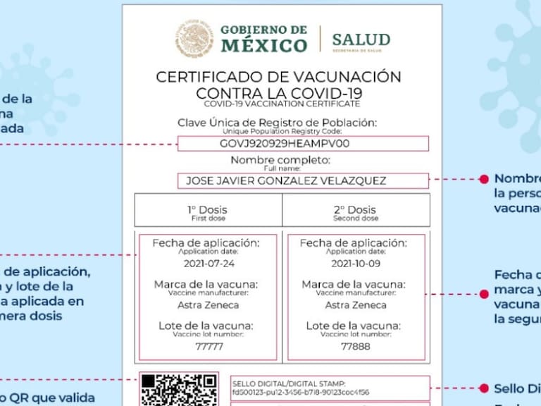 ¿Tu certificado de vacunación tiene algún error? Inai te ayuda a corregirlo