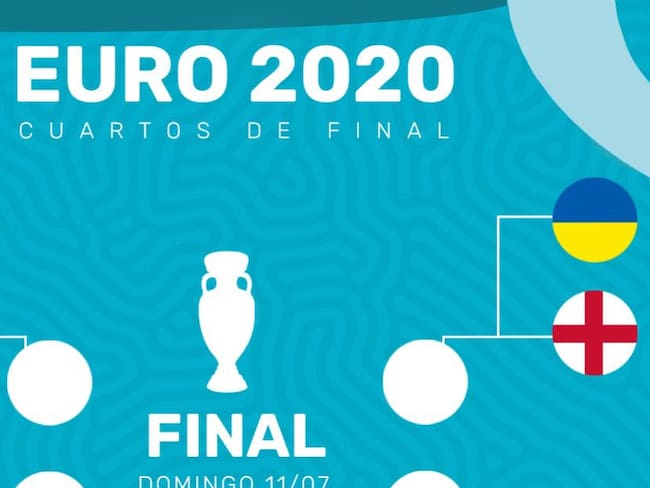 Listos los Cuartos de final de la Euro 2020