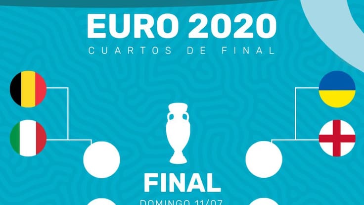 Listos los Cuartos de final de la Euro 2020