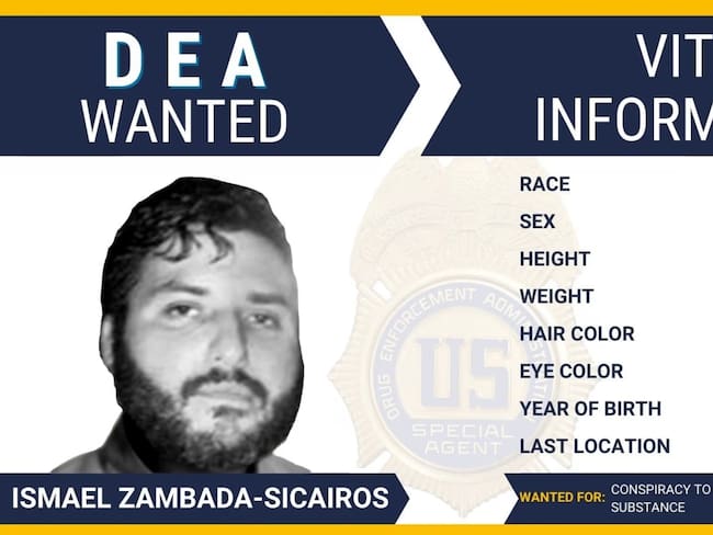 UIF incorpora a 46 sujetos a la Lista de Personas Bloqueadas tras designación de OFAC