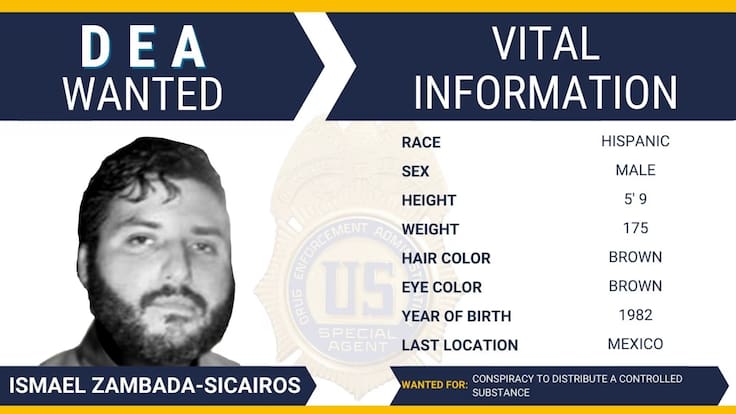 UIF incorpora a 46 sujetos a la Lista de Personas Bloqueadas tras designación de OFAC