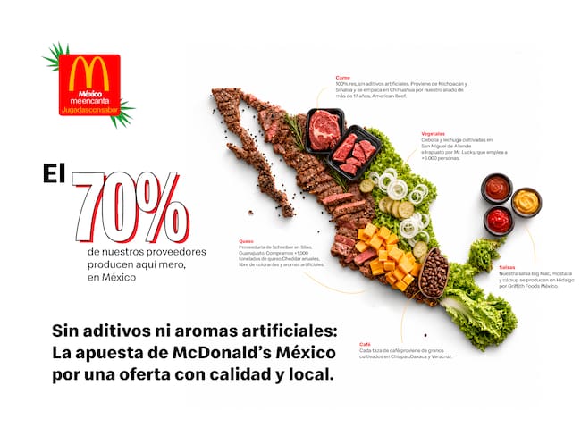 El sabor de McDonald’s también es orgullo mexicano