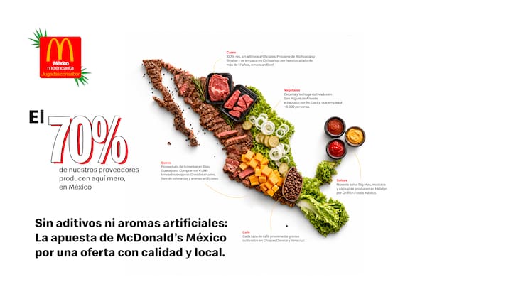 El sabor de McDonald’s también es orgullo mexicano