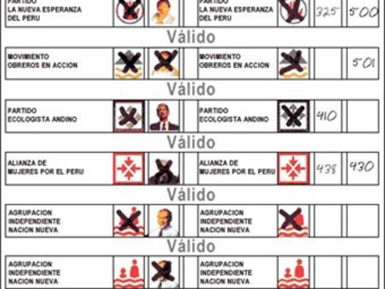 Analizará IEDF el fenómeno del voto nulo en la capital