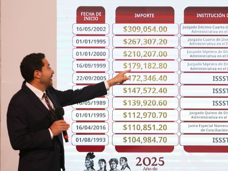 El titular del ISSSTE, Martí Batres Guadarrama, presentó un plan de reformas para mejorar sustantivamente los servicios del organismo, enfocado en salud, vivienda, seguridad social integral y combate a la corrupción. FOTO: GUSTAVO ALBERTO /CUARTOSCURO