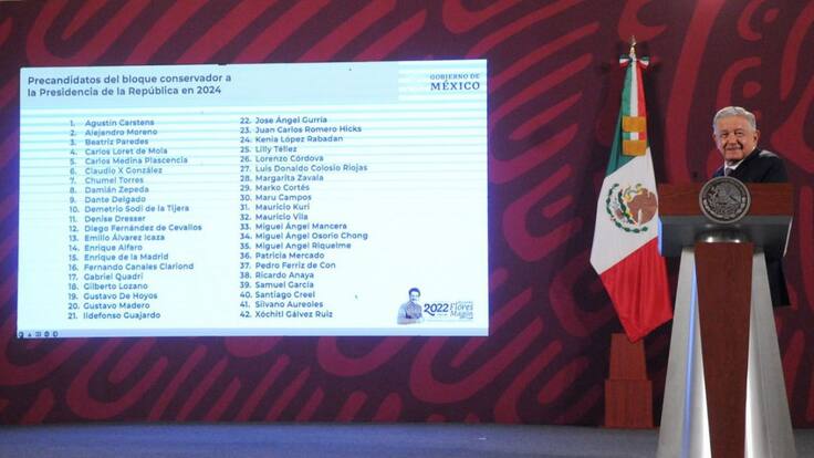 Carlos Loret, entre los 42 posibles candidatos a la presidencia: AMLO