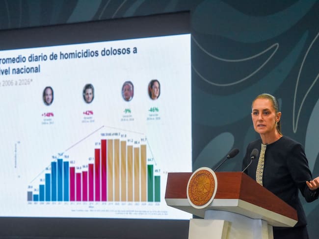 Claudia Sheinbaum destaca que la percepción de inseguridad bajó a 59.8% en la encuesta del INEGI