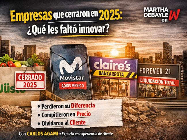 Empresas que cerraron en 2025: ¿Qué les faltó innovar?