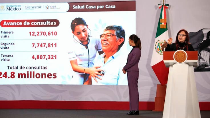 Programa Salud Casa por Casa: Consultas médicas a domicilio para adultos mayores y personas con discapacidad