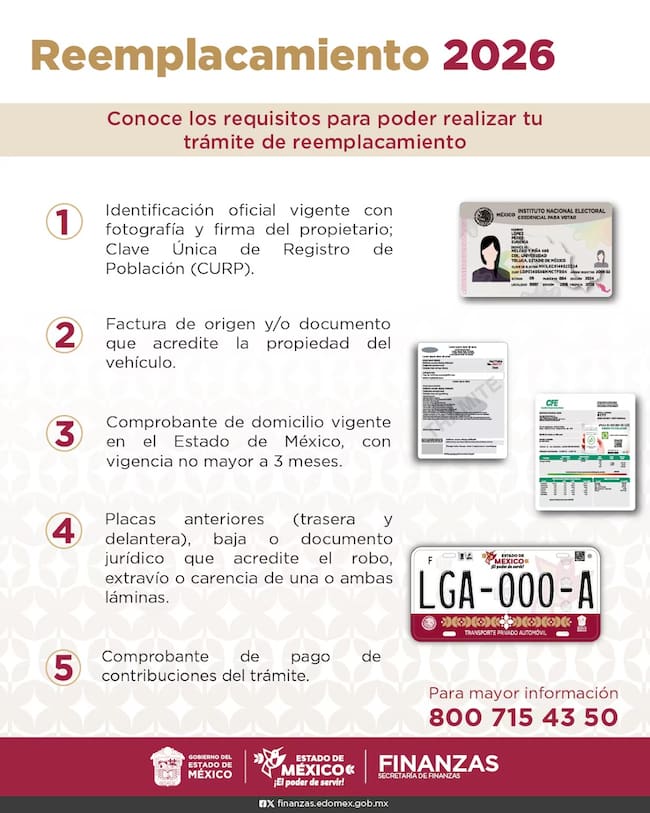 Lista de documentos necesarios para reemplacamiento en el Estado de México sobre un escritorio