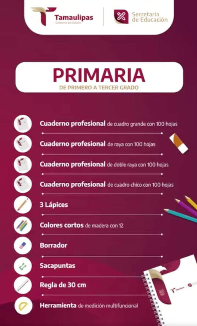 Paquete de útiles escolares gratuitos para alumnos de primaria en Tamaulipas durante el ciclo escolar 2026-2027.