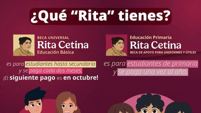 Comparativa de la Beca Universal Rita Cetina y el apoyo para Uniformes y Útiles con sus periodos de pago.