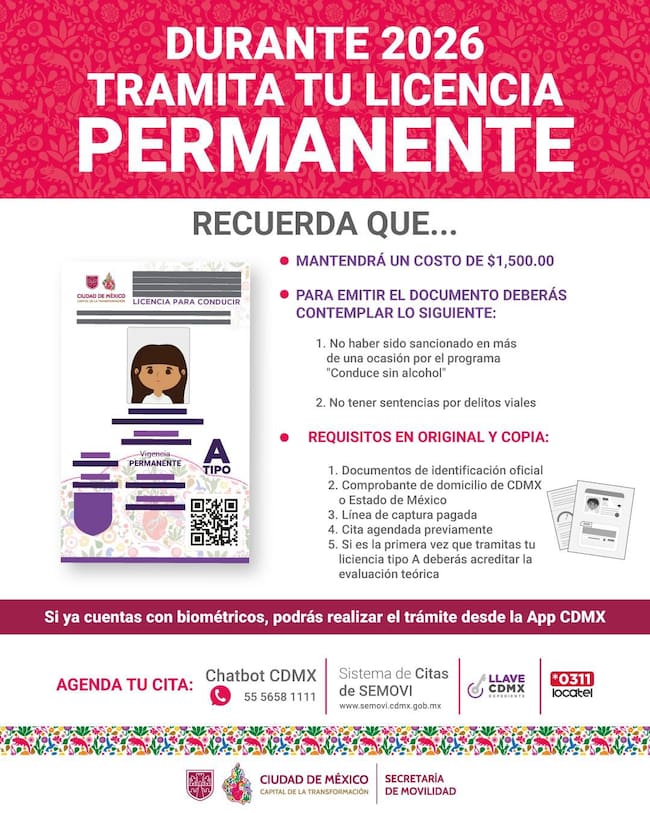Infografía oficial de la CDMX con los requisitos, costo y condiciones para obtener la licencia de conducir permanente antes de que concluya el programa.