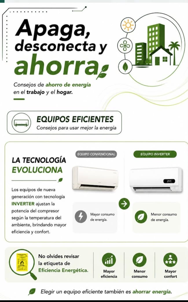Infografía de la CFE que compara un aire acondicionado convencional con uno Inverter y muestra que la tecnología Inverter reduce el consumo de energía y mejora la eficiencia.