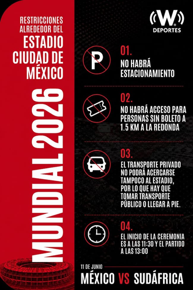 Restricciones al rededor del Estadio Ciudad de México