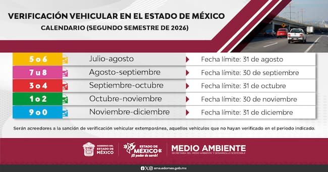 Calendario de verificación vehicular en el Estado de México para el segundo semestre 2026 con fechas por terminación de placas y engomado