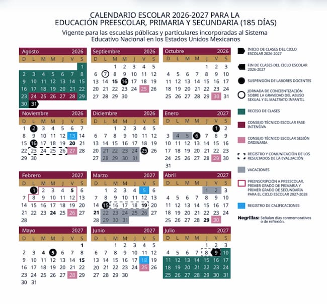 Propuesta del calendario escolar SEP 2026-2027 para preescolar, primaria y secundaria con 185 días de clases, suspensiones oficiales, vacaciones y sesiones de Consejo Técnico Escolar.