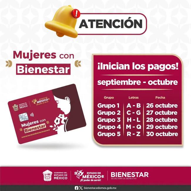 Calendario oficial de pago de Mujeres con Bienestar 2026 en el Estado de México con depósitos de 2,500 pesos del 26 al 30 de octubre.