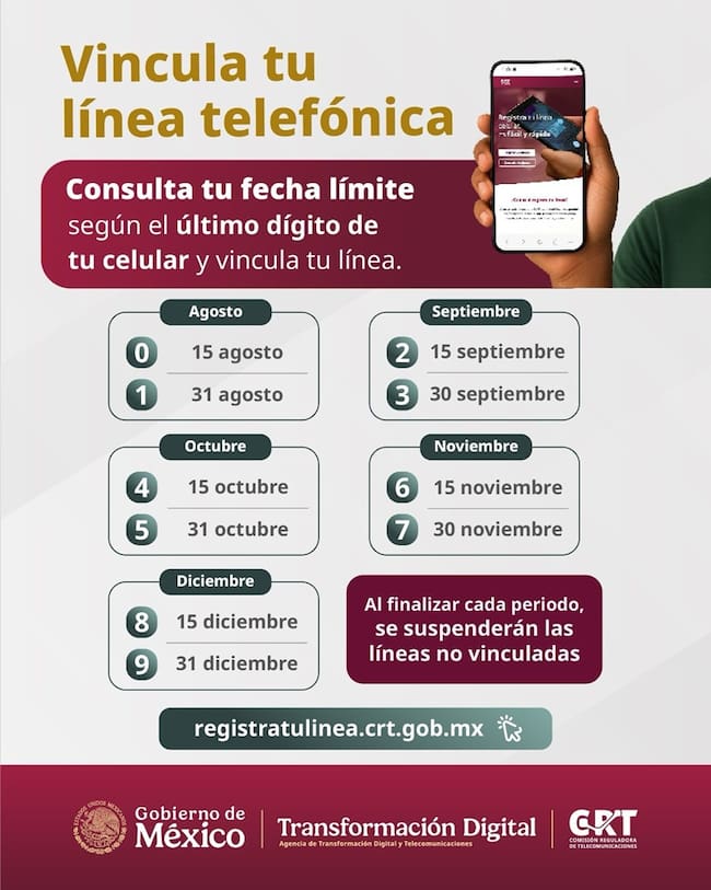 Si una vez llegada la fecha del calendario, incumples con el registro, solo tendrás 72 horas para que la CRT suspenda tu línea.