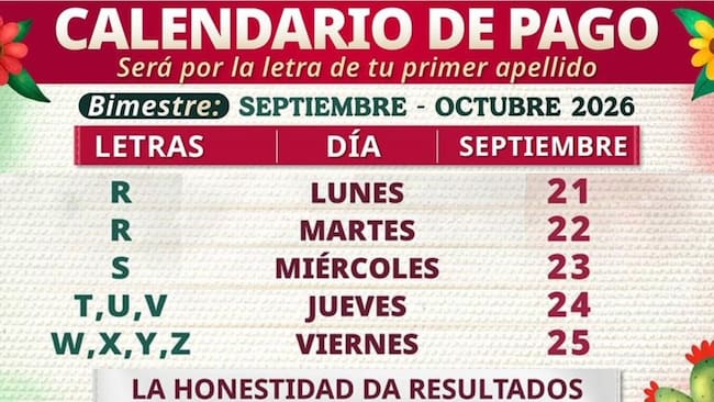 Calendario de la Pensión Bienestar de septiembre 2026 con las últimas letras de adultos mayores que recibirán su pago de 6,400 pesos.