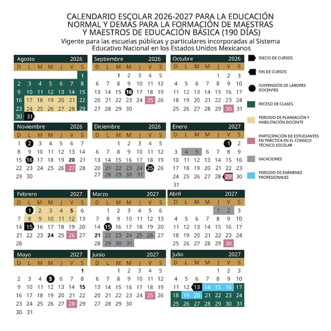 Calendario escolar SEP 2026-2027 de 190 días para educación normal y formación docente