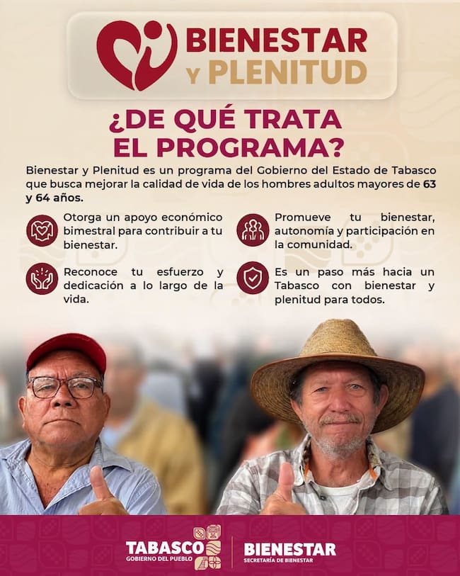 Personas adultas mayores participan en el programa Bienestar y Plenitud que ofrece apoyo económico y bienestar social