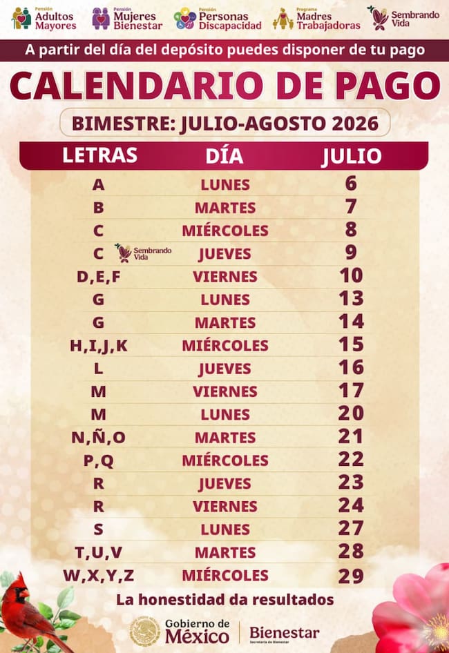 Calendario de pagos del Bienestar julio agosto 2026 con fechas de depósito por letra del apellido.