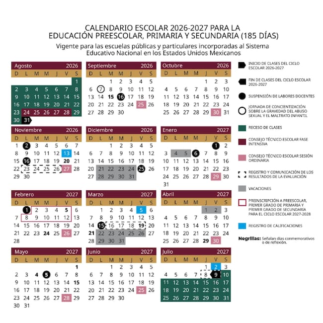 Calendario escolar SEP 2026-2027 de 185 días para educación preescolar, primaria y secundaria en México