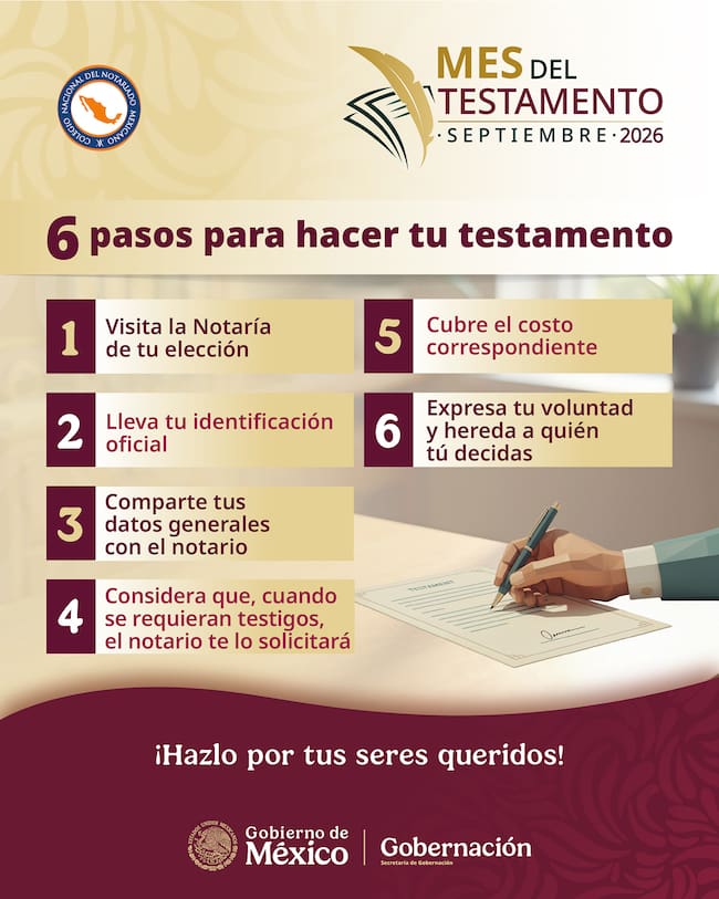 Pasos para hacer un testamento en México durante el Mes del Testamento 2026.